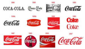 Coca Cola Brand